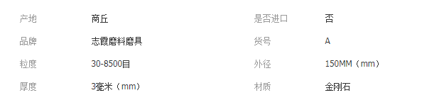 、
