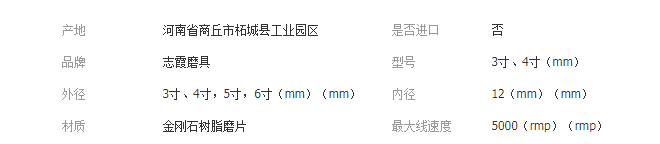 QQ截圖20190321170240