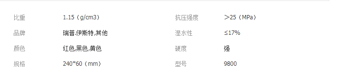 QQ截圖20190325151159