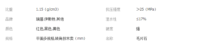 QQ截圖20190325151257