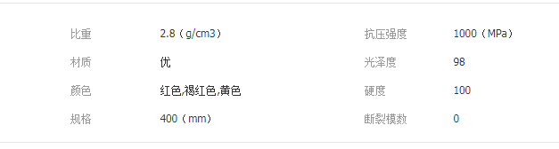 QQ截圖20190716094608