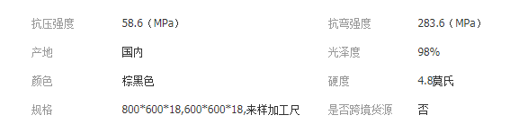 QQ截圖20190722094403